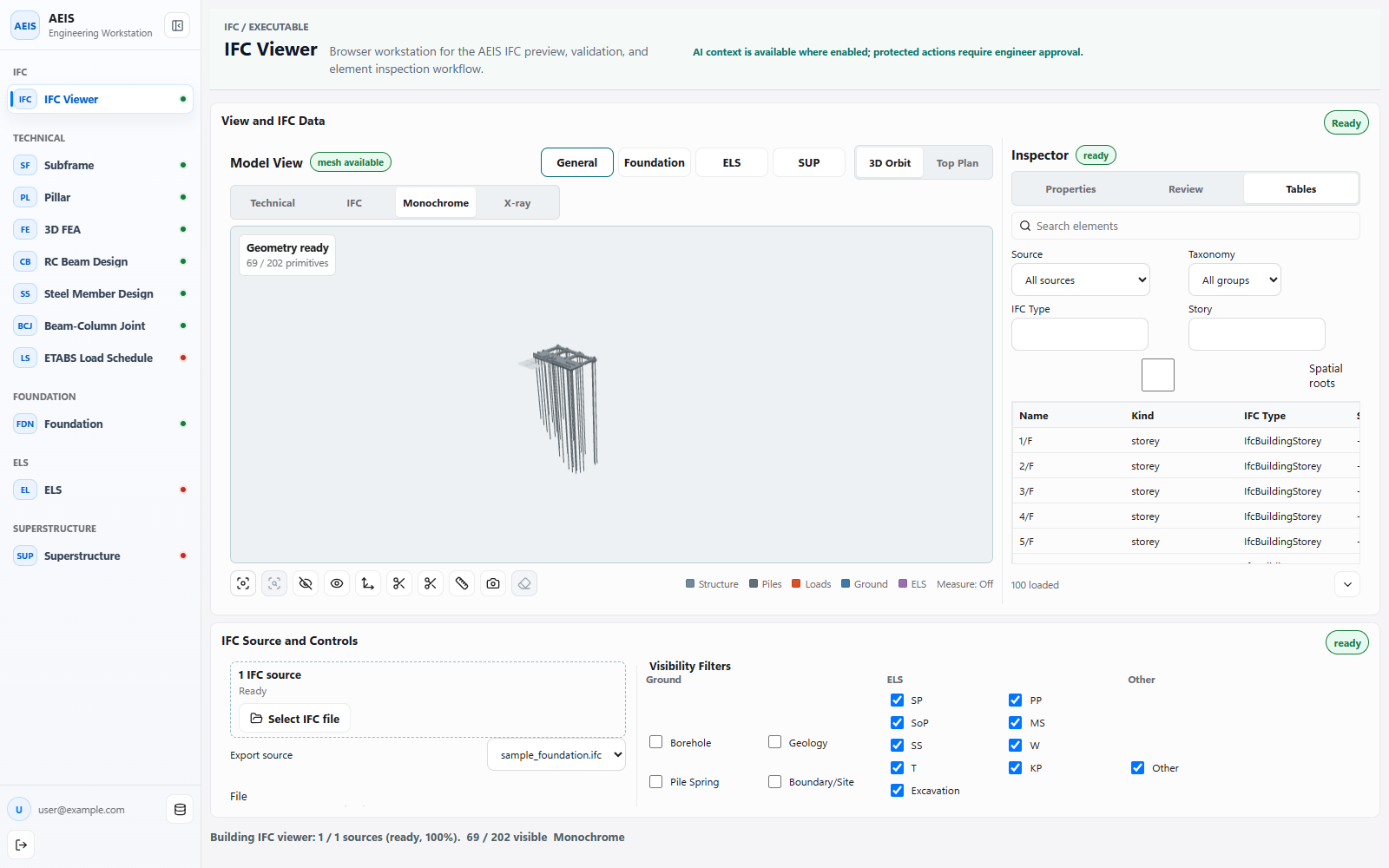 AEIS IFC Viewer showing the sample foundation model, element table, and visibility filters